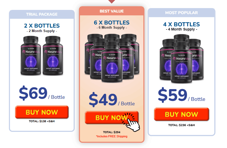 NeuroVera Product Offer Page